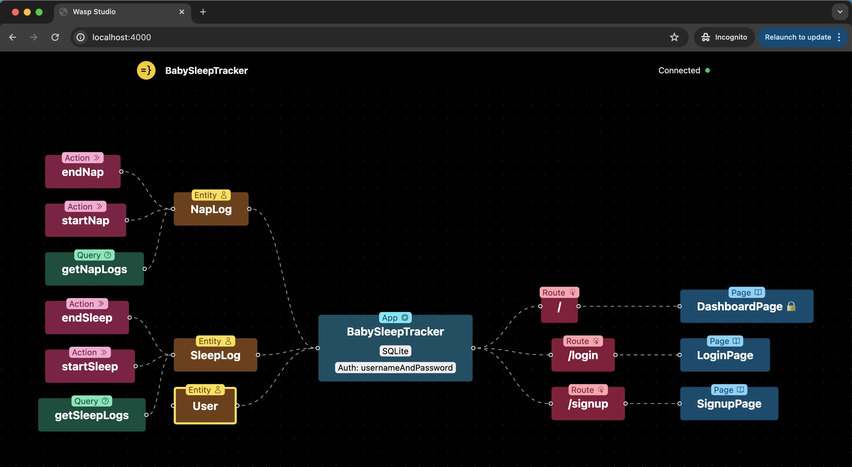 Wasp studio showing app structure